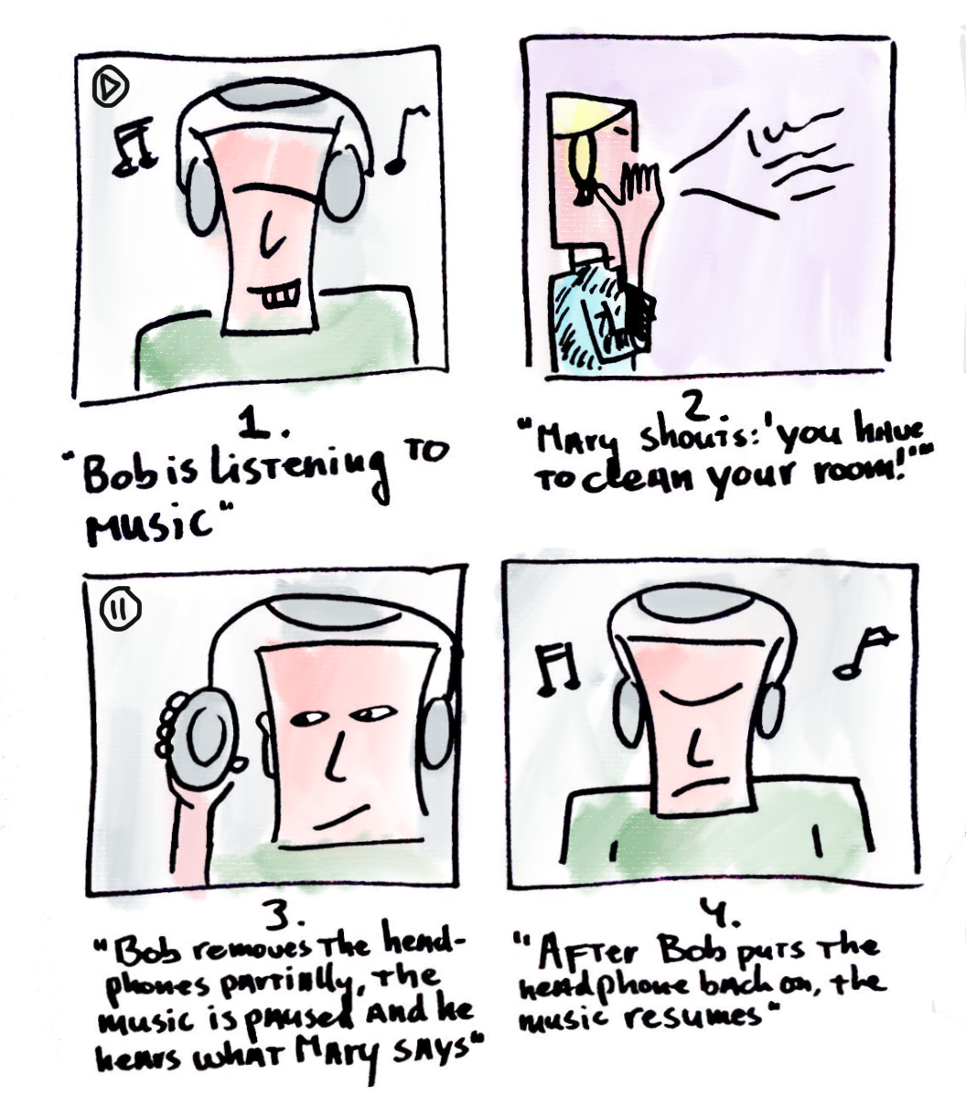Use case for headphones