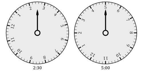 Example clocks